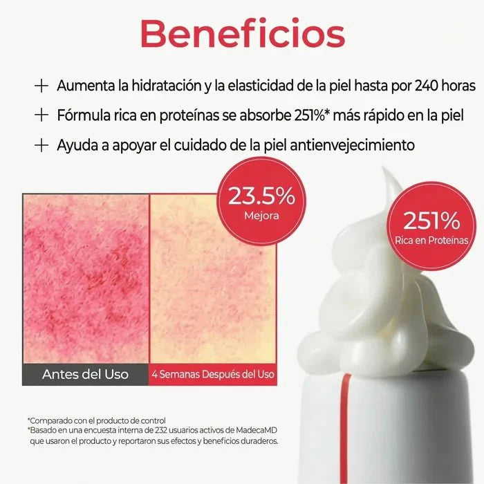 Koriderm™ Crema Rejuvenecedora (Todo en Uno)