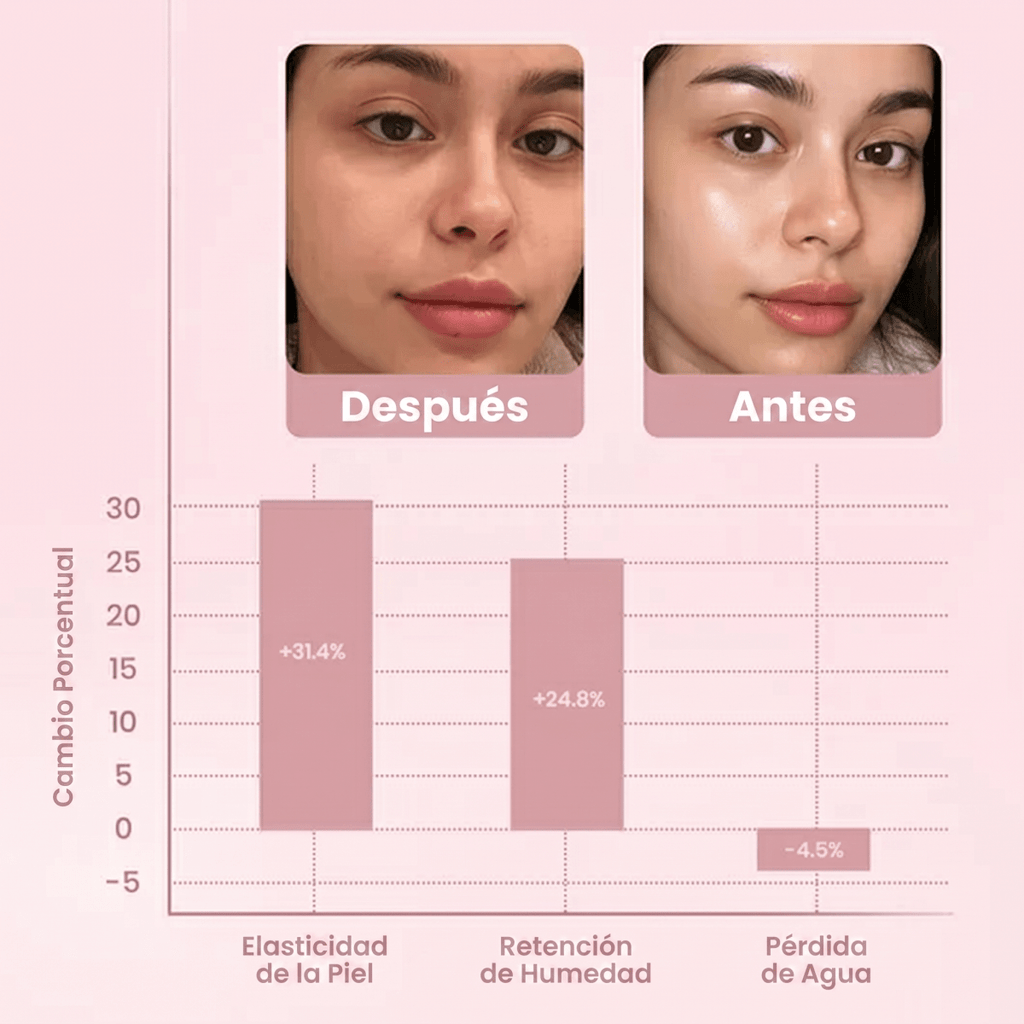 Mascarilla Nocturna Envolvente de Colágeno
